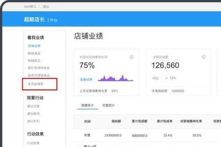大数据灰区什么意思
