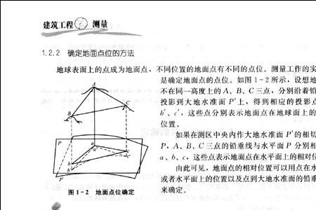 建筑测量好学吗