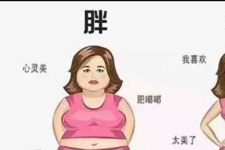 女人长胖有什么寓意