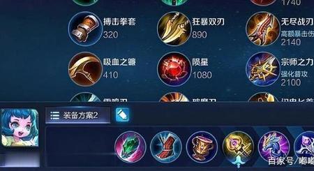 边境蔡文姬怎么出装