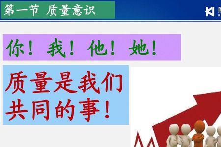 表扬员工质量意识的短句