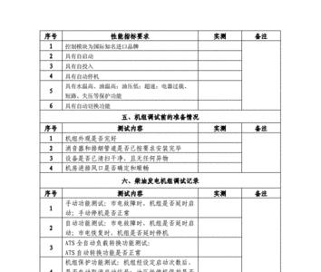 设备调试报告和验收报告的区别
