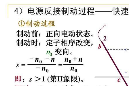 反馈制动原理