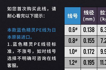 akfs和ygk哪个好
