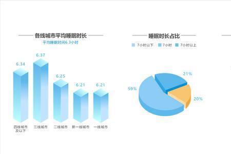 昼夜伏出的意思是什么