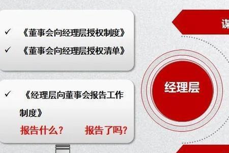国企改革经理层职责