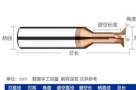 cnc加工peek用什么铣刀好