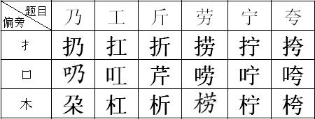 乃有什么偏旁的字
