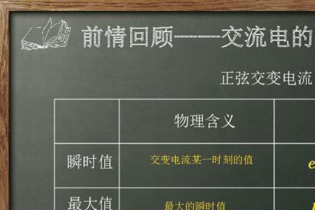 交变电流输出功率公式