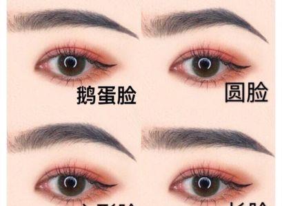 高眉骨适合扁平脸型吗