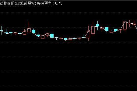 vap是什么技术指标