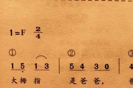 儿歌与儿歌表演唱的区别