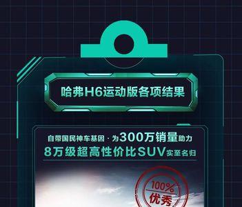 长城汽车体检哪些项目