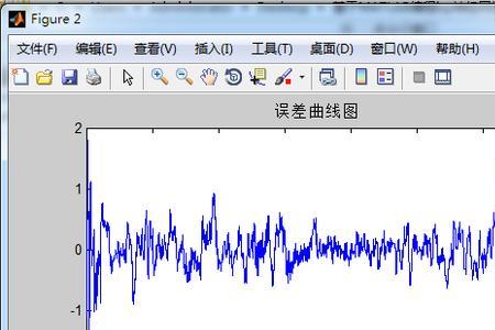 模拟bp什么意思