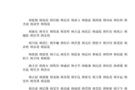 孩子姓顾叫什么好了