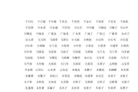 黄字开头的药材名有哪些
