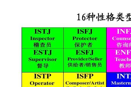 istp和esfp在一起怎么样