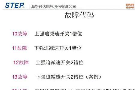 新时达电梯045故障怎么解决