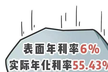 年化综合成本与年利率差别