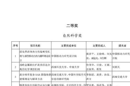 奖励性质是什么意思