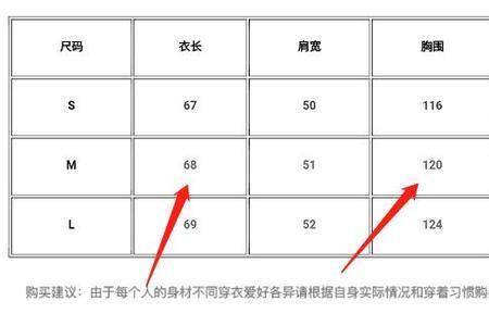 为啥有的衣服胸围是60有的是120