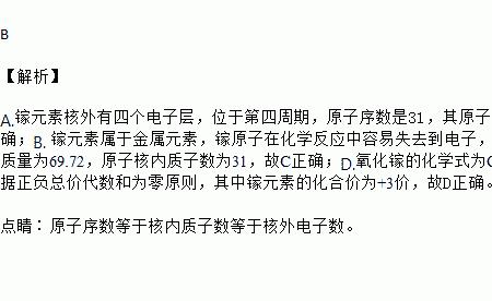 相对质子数怎么算