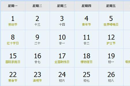 90年的2023年多大