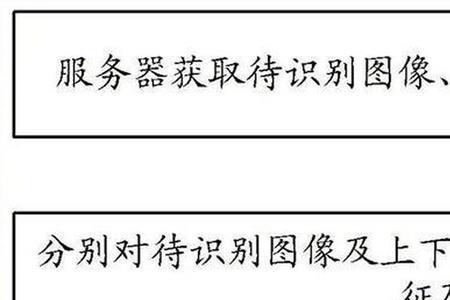 低俗图像的判定标准