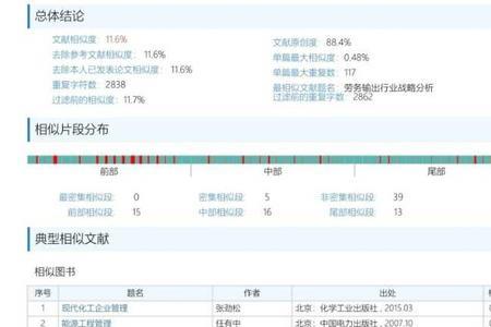 论文查重公众号可靠吗