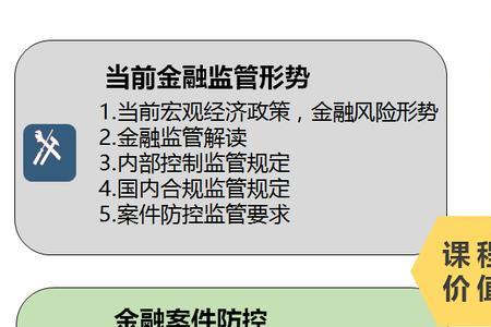 银行风险部好还是业务部好