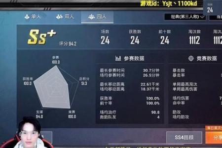 全网最高和平精英等级是多少