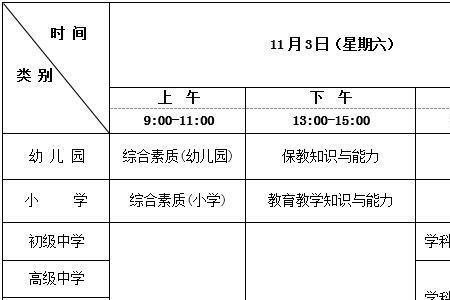 22年上半年教资笔试时间