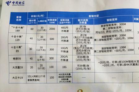 电信办宽带橙分期怎么回事