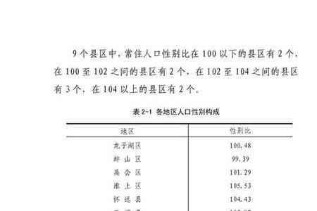 人口普查文化程度填写