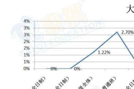 新生图像比对是啥意思