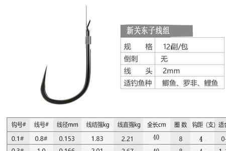 4号新关东相当于伊势尼几号