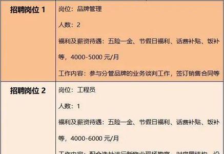 电影院为什么长期招人