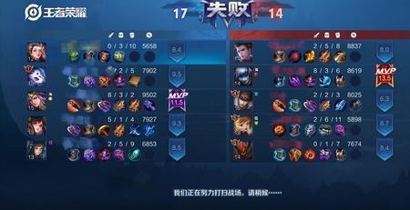 王者新赛季卧底队友什么意思