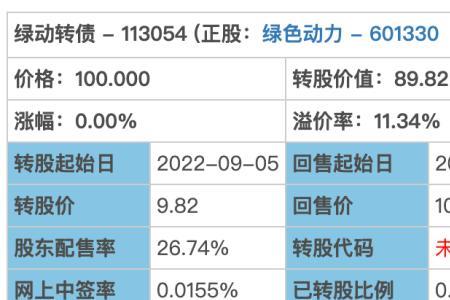 剩余规模是什么意思