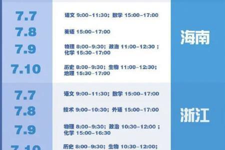四川高考考几天