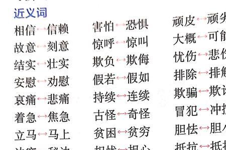 披的近义词是什么最佳答案
