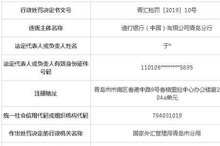 青岛银行提前还款最新规定