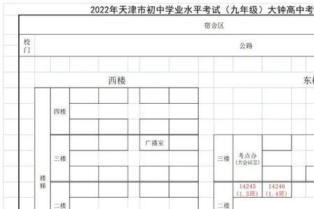 2022年宝坻四中开学时间