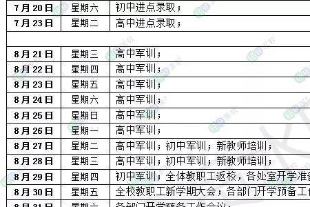 高中是先军训还是先分班考试