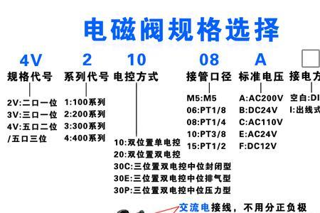 电磁阀12v和220v有什么区别