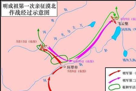 朱棣画虎古诗