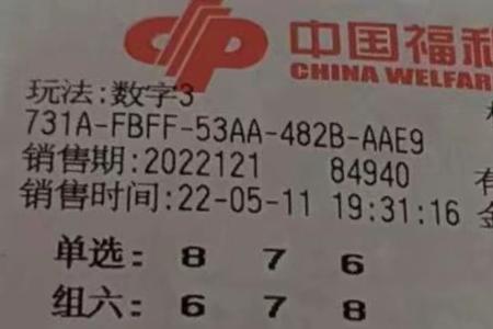 斩获大奖是什么意思