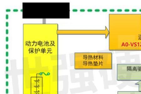igbt可以控制交流电吗