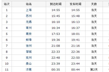 z243次列车途经站