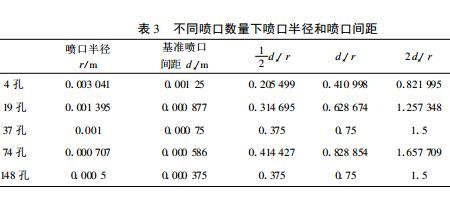 预末是什么意思